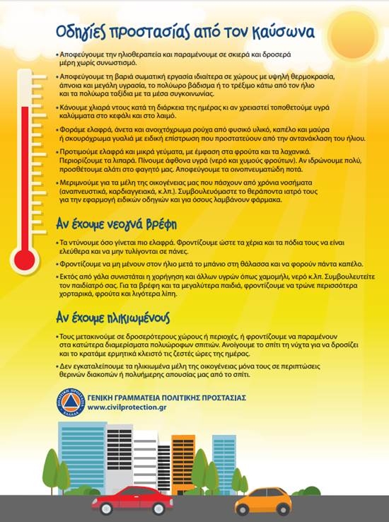 &Kappa;&Lambda;&Iota;&Mu;&Alpha;&Tau;&Iota;&Zeta;&Omicron;&Mu;&Epsilon;&Nu;&Omicron;&Sigma; &Chi;&Omega;&Rho;&Omicron;&Sigma; &Sigma;&Tau;&Omicron; &Delta;&Eta;&Mu;&Omicron; &Kappa;&Epsilon;&Rho;&Alpha;&Tau;&Sigma;&Iota;&Nu;&Iota;&Omicron;&Upsilon;-&Delta;&Rho;&Alpha;&Pi;&Epsilon;&Tau;&Sigma;&Omega;&Nu;&Alpha;&Sigma; &Gamma;&Iota;&Alpha; &Tau;&Eta;&Nu; &Alpha;&Nu;&Tau;&Iota;&Mu;&Epsilon;&Tau;&Omega;&Pi;&Iota;&Sigma;&Eta; &Tau;&Omicron;&Upsilon; &Kappa;&Alpha;&Upsilon;&Sigma;&Omega;&Nu;&Alpha;